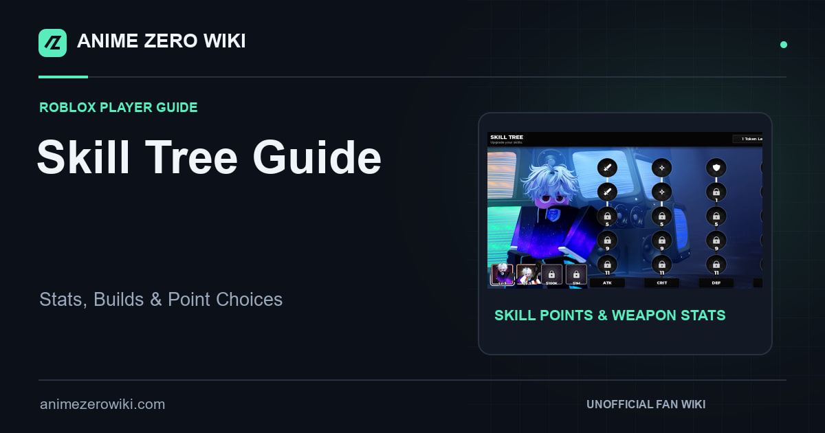 Anime Zero Skill Tree Guide: Stats, Builds & Point Choices